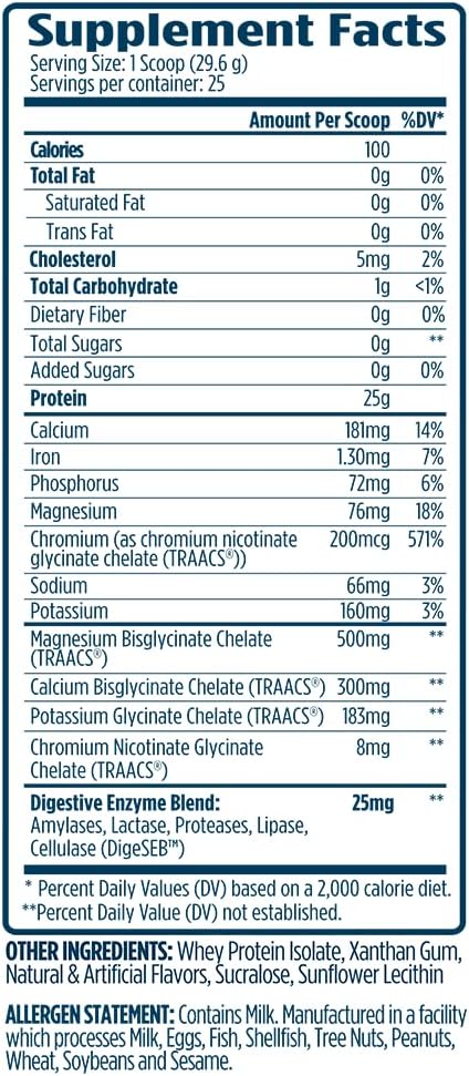 Protolyte: Electrolytes + Enzymes