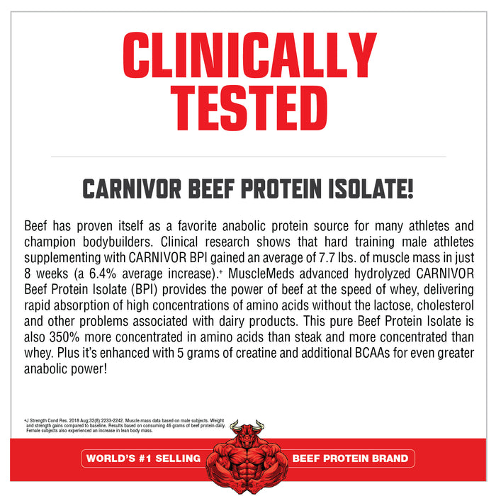 Muscle Meds: Beef Protein Isolate