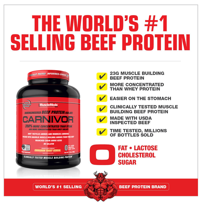 Muscle Meds: Beef Protein Isolate