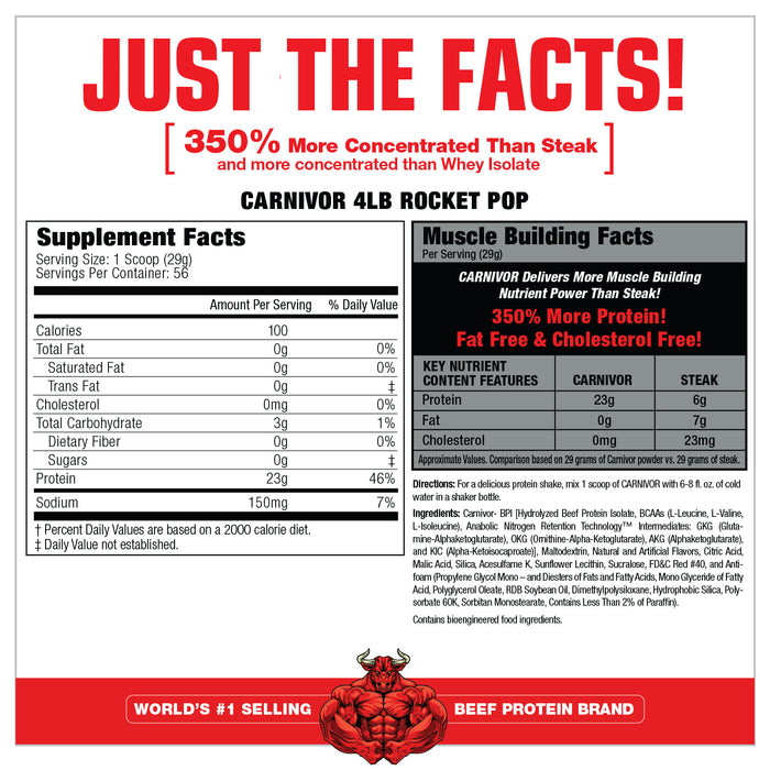 Muscle Meds: Beef Protein Isolate